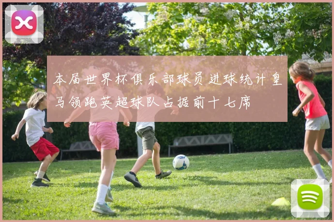 本届世界杯俱乐部球员进球统计皇马领跑英超球队占据前十七席